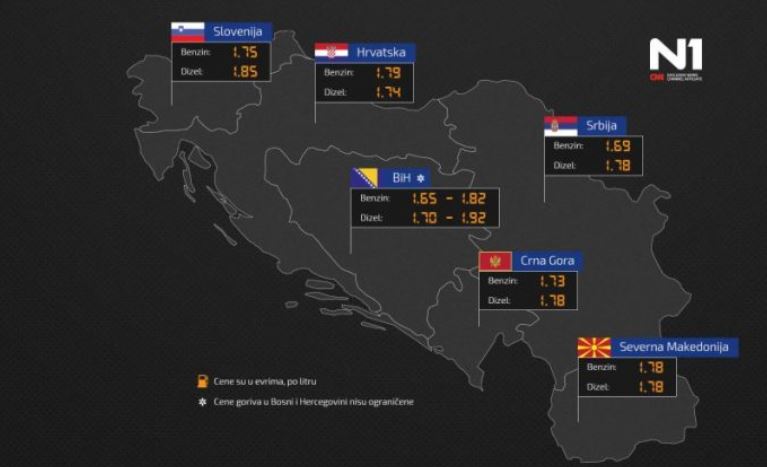 Rekordne cijene: Evo gdje je najjeftinije, a gdje najskuplje gorivo u regiji